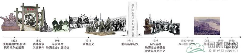 彩运网(中国游)官方网站